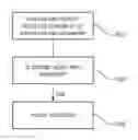 Fig. 01 - METHOD AND SYSTEM FOR CALIBRATION OF A FINGERPRINT SENSING DEVICE