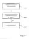 Fig. 05 - METHOD AND SYSTEM FOR CALIBRATION OF A FINGERPRINT SENSING DEVICE
