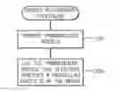 Fig. 01 - Using a probabilistic model for detecting an object in visual data