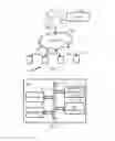 Fig. 02 - Multi-sensor visual analytics