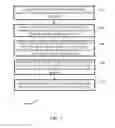 Fig. 10 - Multi-sensor visual analytics
