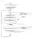 Fig. 14 - Image processing device