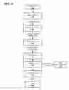 Fig. 03 - CONTENT FILTERING WITH CONVOLUTIONAL NEURAL NETWORKS