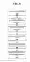 Fig. 06 - CONTENT FILTERING WITH CONVOLUTIONAL NEURAL NETWORKS