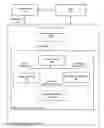 Fig. 01 - Dueling deep neural networks