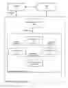 Fig. 02 - Dueling deep neural networks