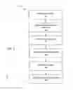 Fig. 03 - Dueling deep neural networks