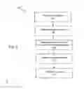 Fig. 04 - Dueling deep neural networks