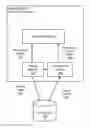 Fig. 01 - Training neural networks using normalized target outputs