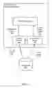 Fig. 02 - Training neural networks using normalized target outputs