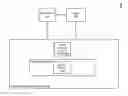 Fig. 01 - Training neural networks using a prioritized experience memory