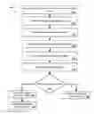 Fig. 01 - Asynchronous deep reinforcement learning