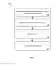 Fig. 04 - Asynchronous deep reinforcement learning