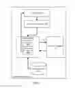 Fig. 02 - Neural programming