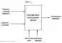 Fig. 01 - USING MACHINE LEARNING TO PREDICT BIG DATA ENVIRONMENT PERFORMANCE