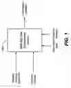 Fig. 02 - USING MACHINE LEARNING TO PREDICT BIG DATA ENVIRONMENT PERFORMANCE
