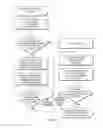 Fig. 21 - Predictive customer service environment