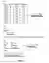 Fig. 04 - Using ontology for cause-effect analysis