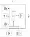 Fig. 06 - Systems and methods for selecting content based on linked devices