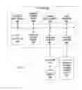 Fig. 07 - Justifying passage machine learning for question and answer systems