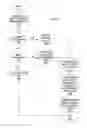 Fig. 14 - Justifying passage machine learning for question and answer systems