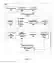 Fig. 18 - Justifying passage machine learning for question and answer systems