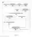 Fig. 19 - Justifying passage machine learning for question and answer systems