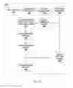 Fig. 20 - Justifying passage machine learning for question and answer systems