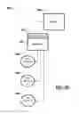 Fig. 09 - PLAN MODELING AND TASK MANAGEMENT