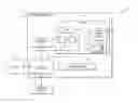 Fig. 01 - MANAGING INCIDENT TICKETS IN A CLOUD MANAGED SERVICE ENVIRONMENT