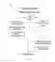 Fig. 06 - MANAGING INCIDENT TICKETS IN A CLOUD MANAGED SERVICE ENVIRONMENT