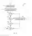 Fig. 07 - MANAGING INCIDENT TICKETS IN A CLOUD MANAGED SERVICE ENVIRONMENT