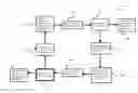 Fig. 01 - USE OF MULTIPLE STORAGE CAVERNS FOR PRODUCT INVENTORY CONTROL