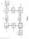 Fig. 02 - USE OF MULTIPLE STORAGE CAVERNS FOR PRODUCT INVENTORY CONTROL