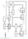 Fig. 04 - USE OF MULTIPLE STORAGE CAVERNS FOR PRODUCT INVENTORY CONTROL