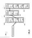 Fig. 14 - Plan modeling visualization