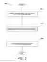 Fig. 04 - APPARATUS AND METHODS FOR EVALUATING A QUALITY OF A LOCATE OPERATION FOR UNDERGROUND UTILITIES