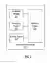 Fig. 03 - FACILITATING COMMUNICATION SESSIONS BETWEEN CONSUMERS AND SERVICE PROVIDERS