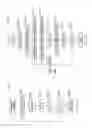 Fig. 05 - METHODS AND APPARATUSES FOR QUANTUM ANNEALING TUNING
