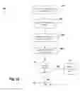 Fig. 19 - Electronic product information display and method thereof