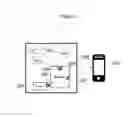 Fig. 04 - Shielded user-portable container configured to inventory items
