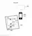 Fig. 07 - Shielded user-portable container configured to inventory items
