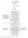 Fig. 01 - Apparatus To Provide A 3-D Simulation-Experience For a Non-Point-of-Sale Logistics and Supply Chain Challenge
