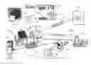 Fig. 01 - METHOD AND SYSTEM FOR IN-LINE ADDRESS QUALITY AND MAIL PREPARATION ON AN INDICIA PRINTING SYSTEM