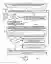 Fig. 08 - METHOD AND SYSTEM FOR IN-LINE ADDRESS QUALITY AND MAIL PREPARATION ON AN INDICIA PRINTING SYSTEM