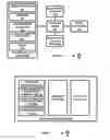 Fig. 02 - METHOD TO AUTOMATICALLY CREATE COLLABORATION GROUPS USING MULTIFACTOR RELATIONSHIP DATA PROVIDED BY USERS AND SYSTEMS
