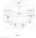 Fig. 03 - Object identification and sensing