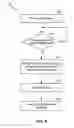 Fig. 07 - Dynamic group and event update method in phone based impromptu meet-up app