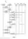 Fig. 08 - Dynamic group and event update method in phone based impromptu meet-up app