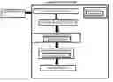 Fig. 01 - System, method, and recording medium for a bi-directional feed between electronic calendar and credit-card authorization unit